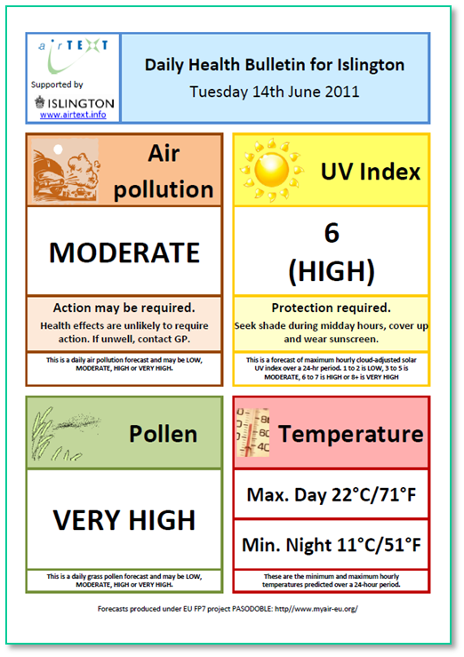 airText Daily Health Bulletins